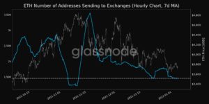 آیا اتریوم میتواند در ۳ ماه ابتدای سال به 5000 دلار برسد؟