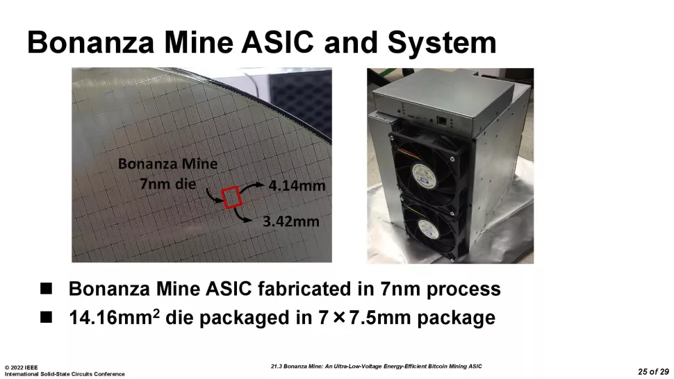 Bonanza-Mine-Asic