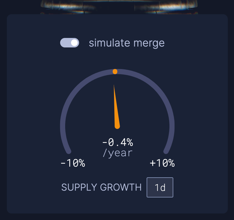 تحلیل اتریوم: چرا قیمت اتریوم می تواند دوباره 3 هزار دلار را در این ماه آزمایش کند