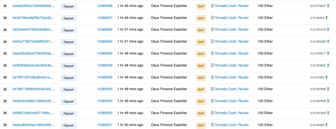 سوء استفاده از Deus Finance: هکرها با 3 میلیون دلار DAI و اتر گریختند