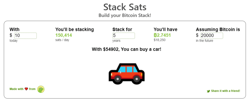 ابزار تحلیل ارز دیجیتال کوین گکو(Coingecko)