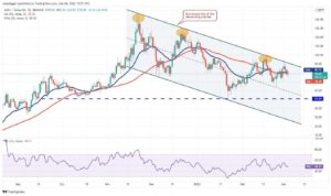 تحلیل تکنیکال ۱۰ ارز دیجیتال برتر: BTC, ETH, BNB, XRP, LUNA, SOL, ADA, AVAX, DOT, DOGE