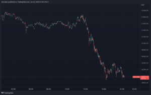 آیا بیت کوین کمتر از قیمت واقعی خود ارزش‌گذاری شده است؟