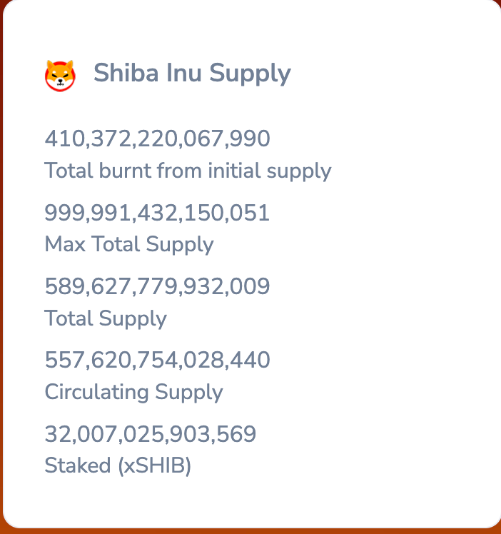 موجودی اولیه شیبا اینو