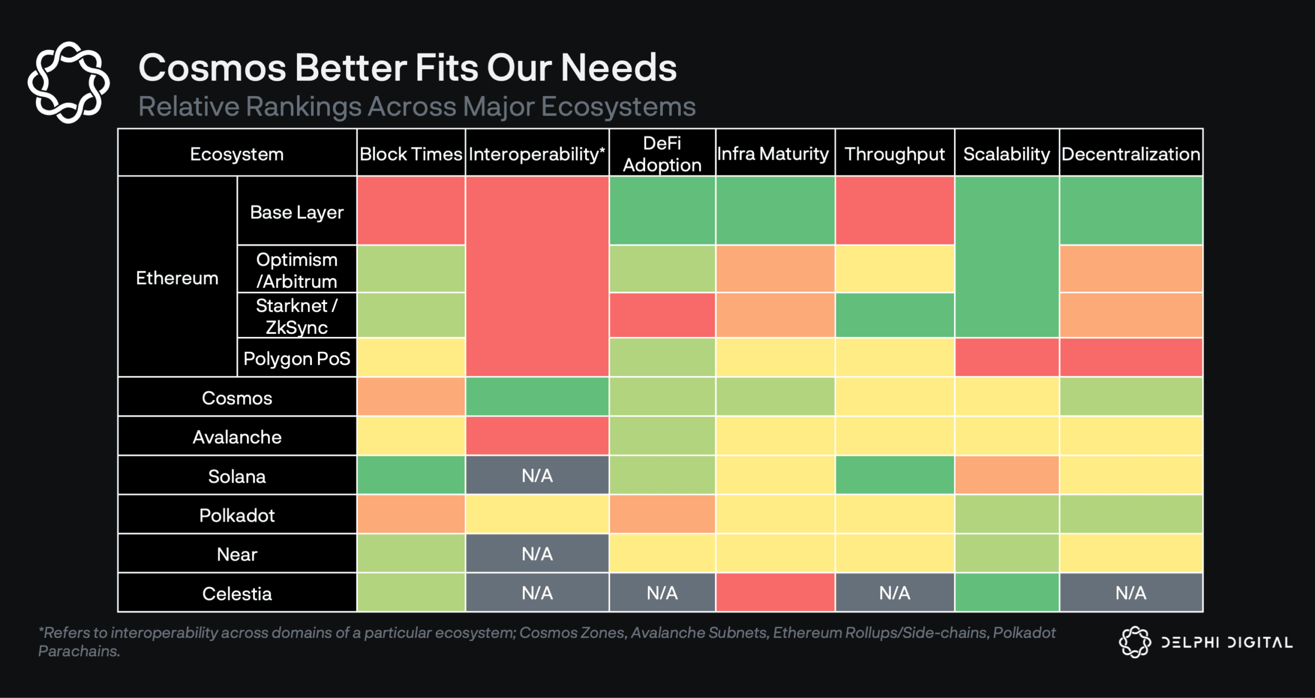 کازماس سوژه جدید تحقیقات آزمایشگاه دلفی