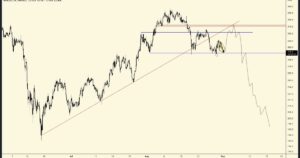 آیا ارز دیجیتال برتر بازار در شرف نابودی هسته‌ای است؟