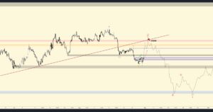 آیا ارز دیجیتال برتر بازار در شرف نابودی هسته‌ای است؟