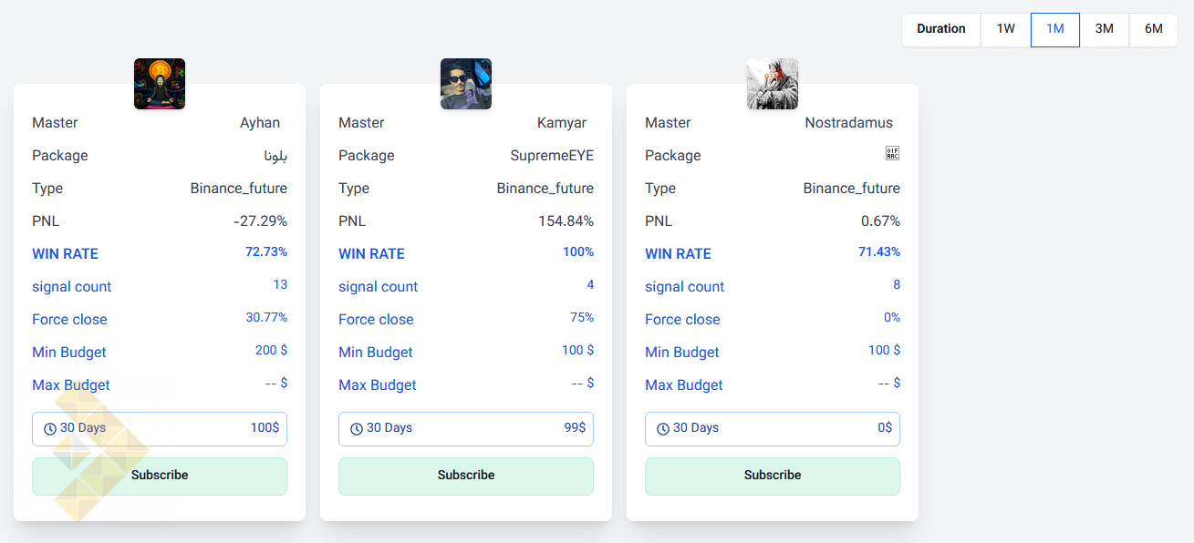 فعال سازی پکیج مستر تریدر