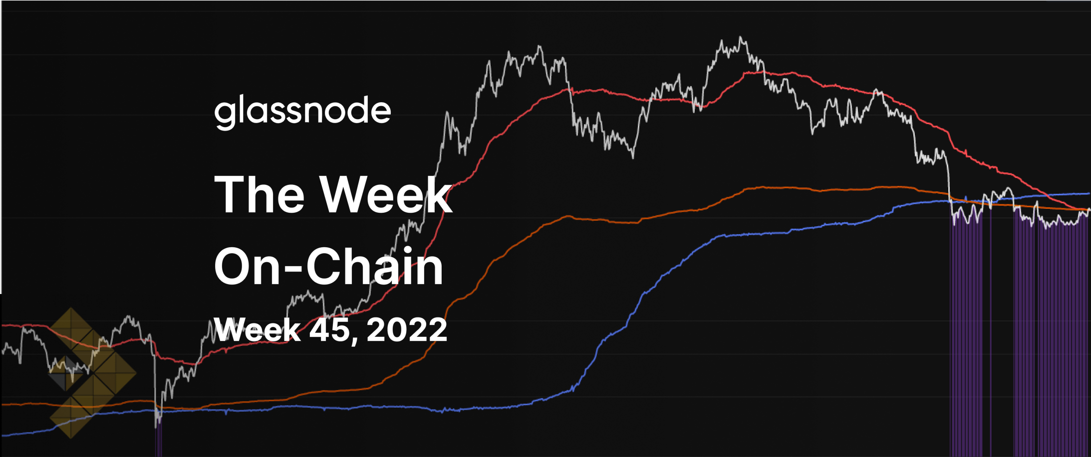 گلسنود: هفته نامه تحلیل بیت کوین – هفته 45 سال 2022