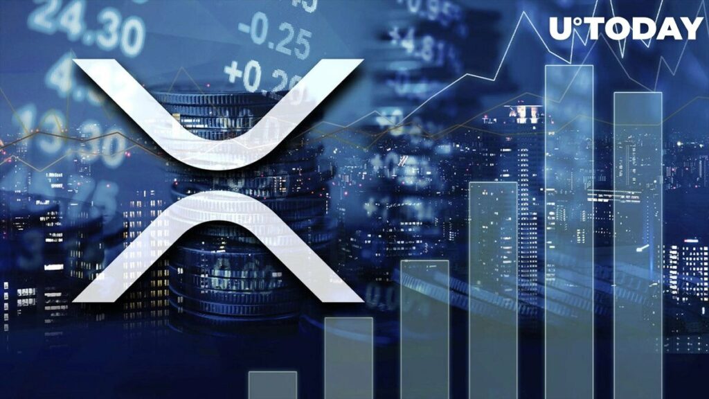 با توجه به افزایش قدرت خرید در بازار، XRP آماده رشد است