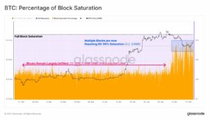 بیت کوین اوردینالز چیست؟ آشنایی با مفهوم NFT بیت کوین