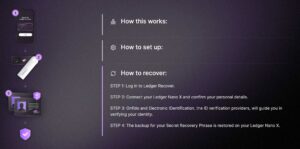 Ledger سرویس عبارت بازیابی جدید خود را اینگونه توصیف میکند