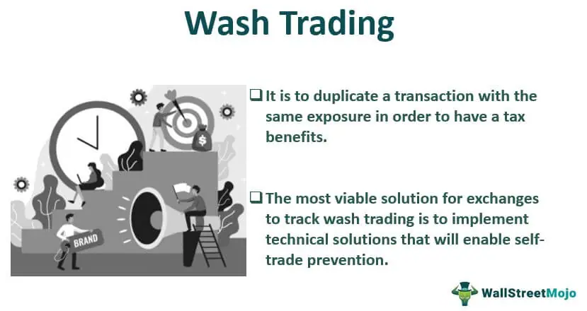 واش تریدینگ (Wash Trading)