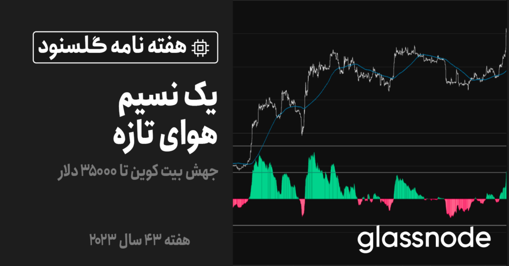 گلسنود: هفته نامه تحلیل آنچین – هفته 43 سال 2023
