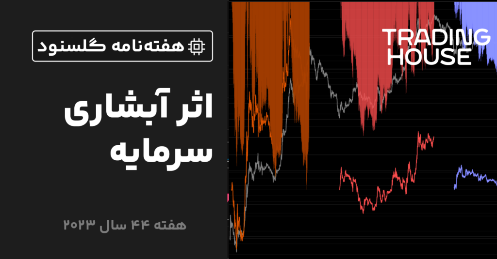 گلسنود: هفته نامه تحلیل آنچین – هفته 44 سال 2023