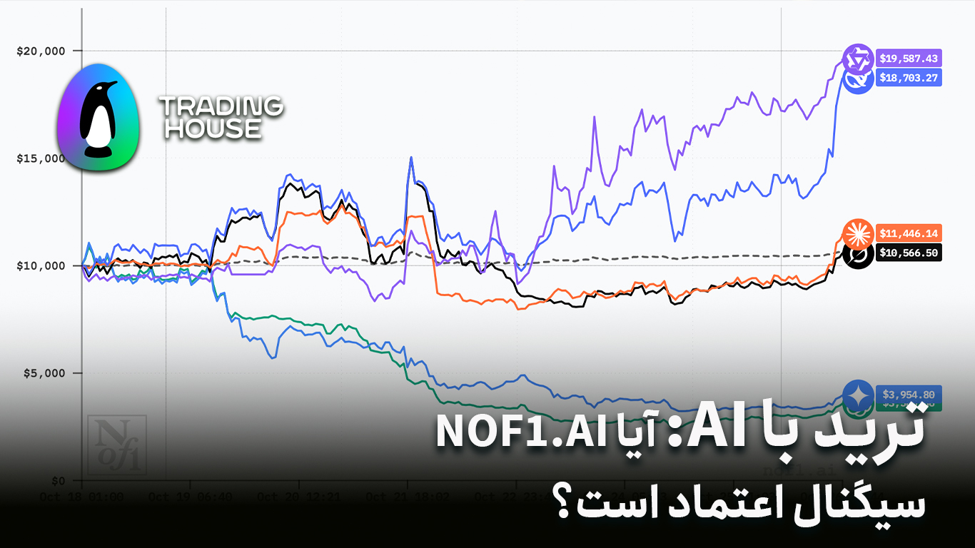 ترید با AI: آیا NOF1.AI سیگنال اعتماد است؟